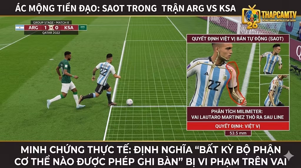 Luật Việt Vị Là Gì? Giải Mã & Cách Phá Bẫy Việt Vị Đỉnh Cao | Thapcamtv