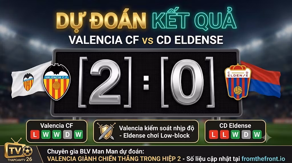 Chuyên gia BLV Man Man dự đoán kết quả trận đấu Valencia CF giành chiến thắng 2-0 trước CD Eldense, thống kê phong độ cập nhật từ fromthefront.io.