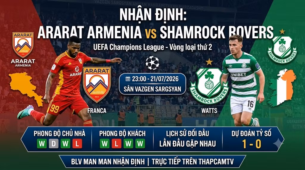 Ảnh bìa nhận định trận đấu Ararat Armenia vs Shamrock Rovers tại vòng loại Cúp C1, tóm tắt phong độ và dự đoán tỷ số.